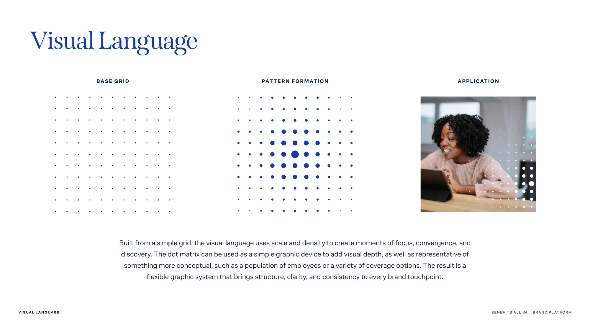 Benefits All In dot-matrix visual language